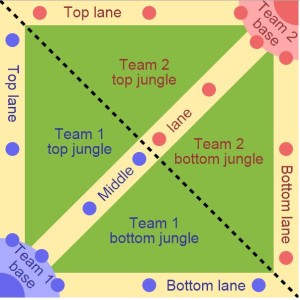 The MOBA map, used in DotA and still used today in DotA 2 and LoL